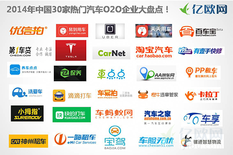 【回眸2014】2014年中国30家热门汽车O2O企业大盘点